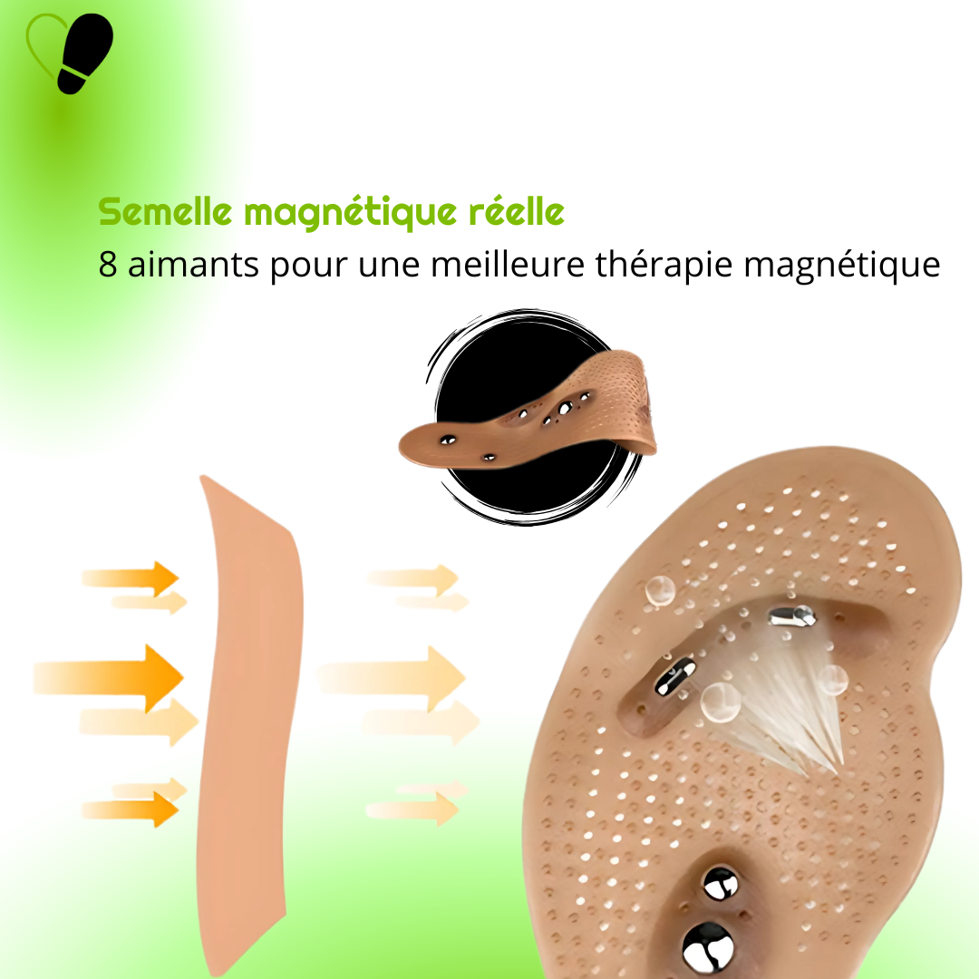 Semelles d’Acupression